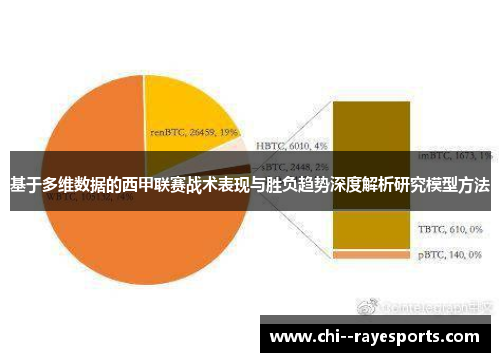 基于多维数据的西甲联赛战术表现与胜负趋势深度解析研究模型方法 基于多维数据的西甲联赛战术表现与胜负趋势深度解析研究模型方法