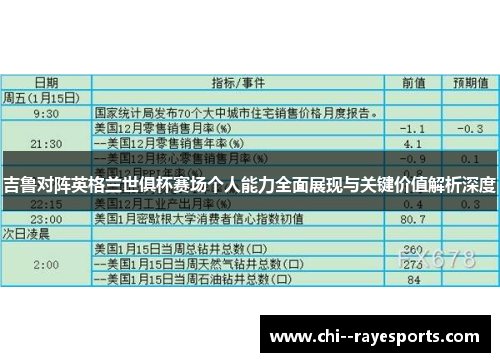 吉鲁对阵英格兰世俱杯赛场个人能力全面展现与关键价值解析深度